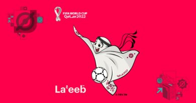 Interview exclusive de « La’eeb», la mascotte de la coupe du monde